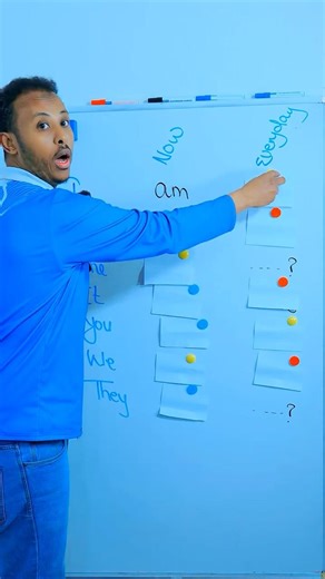 Learn English Basics: Pronouns + AmIsAre + DoDo #learnenglish #englishgrammar #englishteacher