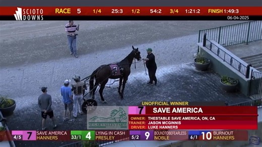 5.1K views · 148 reactions | 磊SAVE AMERICA wins his 2nd of the season by 3 lengths tonight at Scioto Downs. Clocking a new season best of 1:49.3 for driver Luke Hanners & trainer Jason McGinnis. Congrats to his owners & care team ❤️ #ownalittleloveitalot | The Stable | Facebook