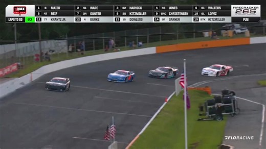 Racing Videos | Racing Events & Highlights - FloRacing