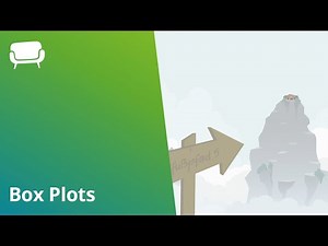 Was sind Box Plots? Einfach erklärt!