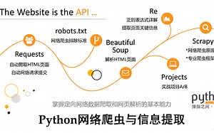 【北京理工大2020年python系列】Python 6小时网络爬虫入门课程完整版