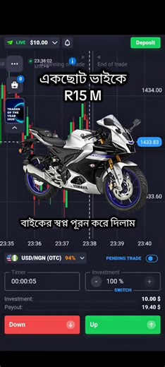 R15M❤️❤️ #foryou #foryoupage #Trading #bdtiktokofficial #fyp