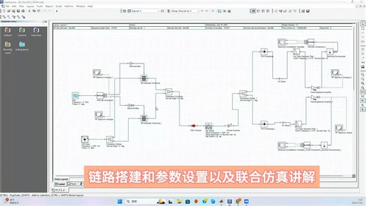 基于Optisystem和Matlab联合仿真的双偏振IM/DD光无线OFDM系统教程