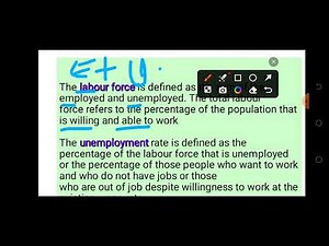 Economics grade 12 unit 1 key challenge of Macroeconomics #Unemployment