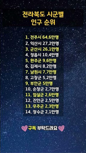 전라북도 시군별 인구 순위