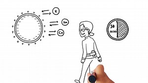 2.7K views | Have you heard of Pulsed Electromagnetic Field (PEMF) therapy? PEMF and Oska Pulse have been clinically proven to relieve pain | Oska Wellness | Facebook