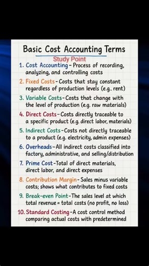 Basic Cost Accounting Terms #costaccounting #costing | Study Point