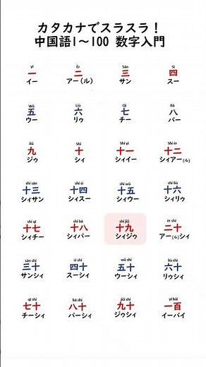 ＼これだけは覚えておきたい中国語／初心者さん向け🔰「1」から「100」までの数え方 カタカナ読み付き 発音を真似するだけで数字がスラスラ✨ #中国語 #中国語数字 #台湾 #台湾留学