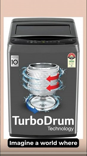 LG 7Kg Smart Inverter Washing Machine 🌀💦 | 2025 Model 🏆 | TurboDrum & Auto Prewash in Action! 🚀