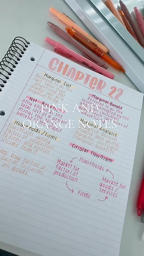 ASMR Handwriting: Pink and Orange Notes