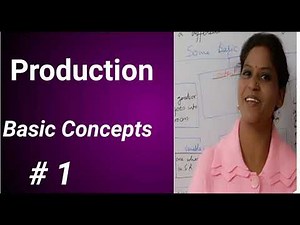 Production: Basic Concepts| What are the main concepts of productions| What is production concept?