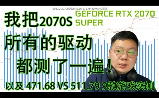 我又把RTX 2070Super卡生所有的GAME READY驱动测了一遍,2070S驱动怎么选？负优化？