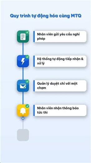 Flow xin nghỉ phép tự độngvới Automate của M365 #coding #webdesign #frontend