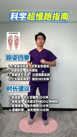 Top Home Exercise Methods for All Ages: From Ultra-Slow Jogging to Full Body Workouts