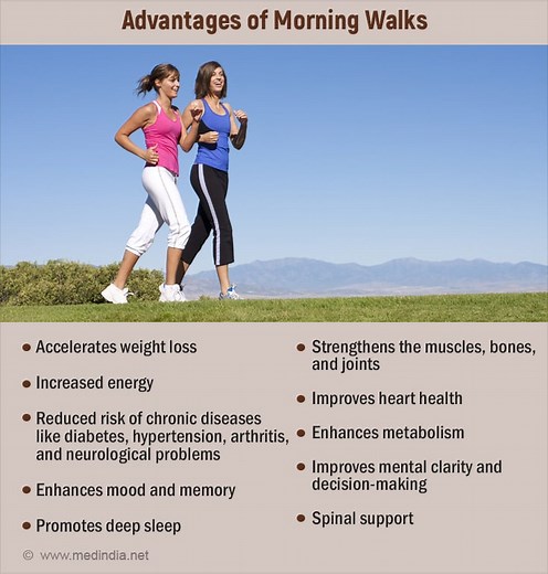 Morning Walks vs. Post-Meal Strolls: When Should You Walk?
