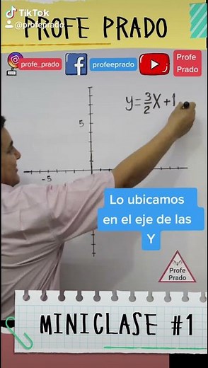 GRAFICAR ECUACIÓN LINEAL EN 2 PASOS
