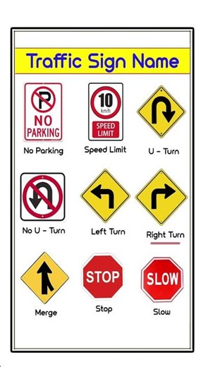 Traffic Sign Names in English 🚦 | Learn Road Signs Vocabulary for Beginners #shorts