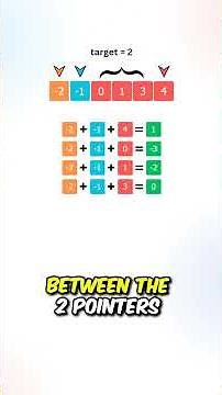 LeetCode 259, "3Sum Smaller"