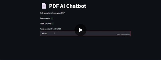 #ai #langchain #python #rag #machinelearning #documentai #chatbot #huggingface #projectbasedlearning | Komal Jain