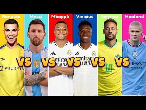 Ronaldo vs Messi vs Mbappé vs Vinícius vs Neymar vs Haaland – The Ultimate Football Comparison 2025