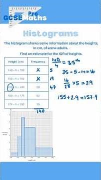 Interquartile Quartile Range from Histograms #gcsemaths #maths #histograms #gcse #edexcel #median
