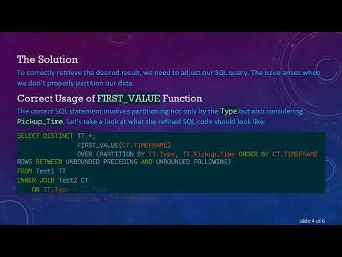 How to Get the Next Available Datetime in SQL using Amazon Redshift