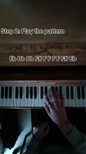 In the End - Linkin Park | 🎹 Piano Tutorial 🎹 #shorts #linkinpark #hybridtheory