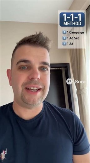 Proven facebook ads testing method