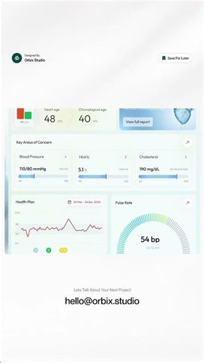Healthcare Dashboard UI – Medical Data Visualization