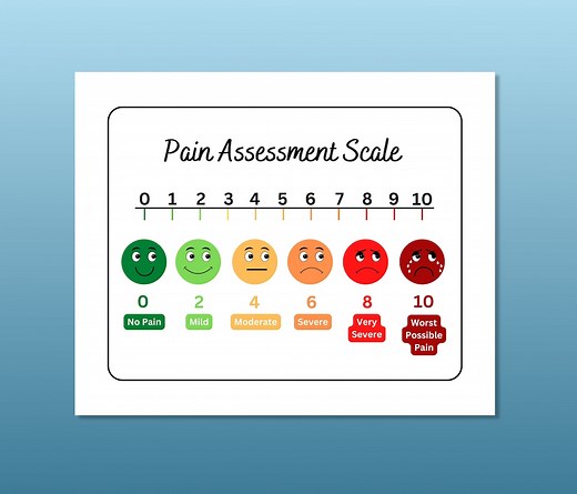 Colorful Pain Scale Poster: Health Office Decor, Pain Assessment Chart - Etsy