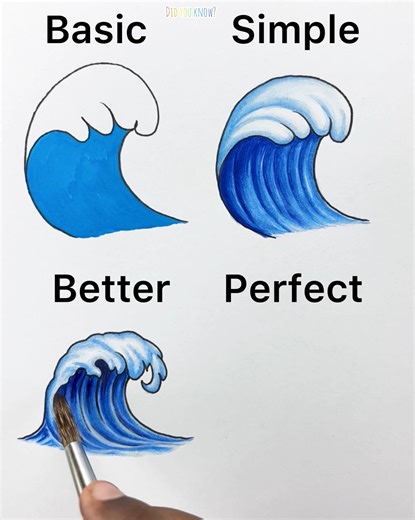 1.3M views · 7.9K reactions | Basic vs Perfect | Did you know? | Facebook