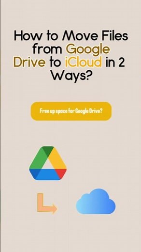 Fastest Way to Move Files from Google Drive to iCloud Drive | Step by Step Guide