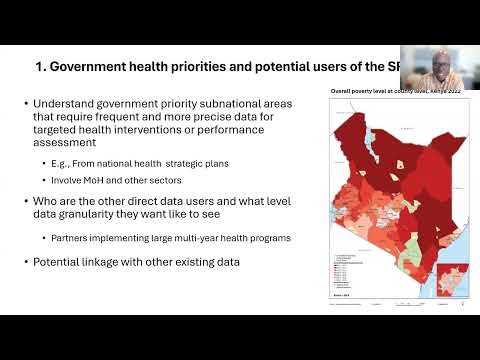 Sampling Designs & Data Use (September 2025)