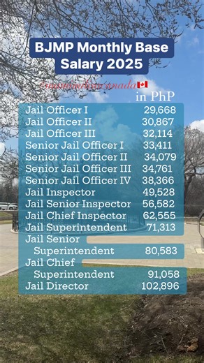 560 reactions · 55 shares | Bureau of Jail Management and Penology (BJMP) monthly base salary 2025 #mamimilisacanada #jobs #inspector #officer #ofw #jobopportunity #jobopportunities #jobsearch #superintendent #buhayabroad #pinoyabroad #BuhayOFW #careeropportunities #careers | Mamimili Sa Canada | Facebook