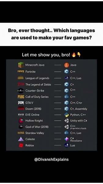 Languages used in Games #games #programming #coding #c++
