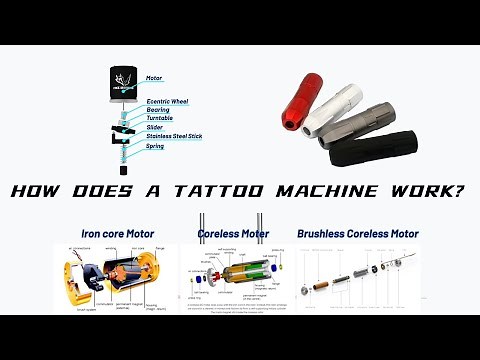 How does a tattoo rotary pen cartridge machine work？ What is the give of tattoo machine?