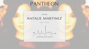 Natalie Martinez Biography | Pantheon