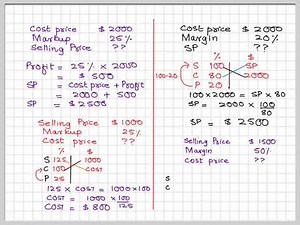Markup Margin calculation of selling and cost price