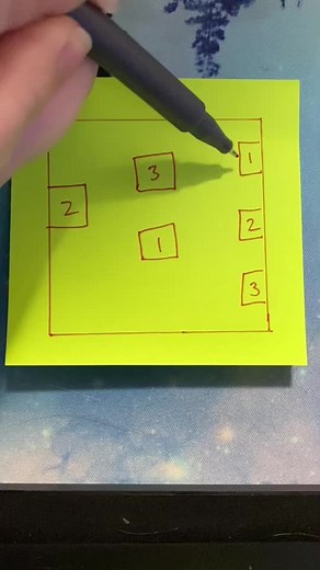 Drawing a Flowchart on a Sticky Note