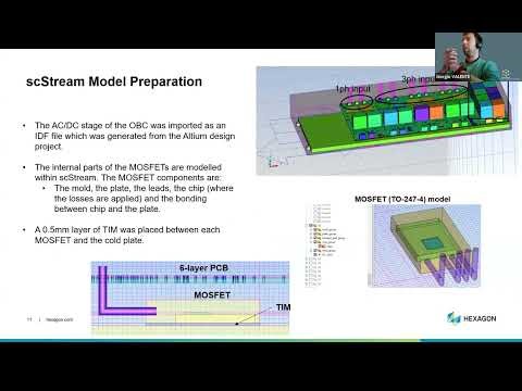 SIMBA Conf 2024 #4: High accuracy thermal model for heat loss calculation in power devices
