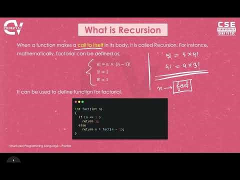Intro and Basic Idea: Recursion | SPL | CoderVai | CSE Fundamentals | Free Video