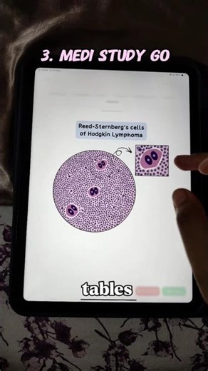 Have you used any of these apps before? comment me for links 🦷📱#dentalstudents