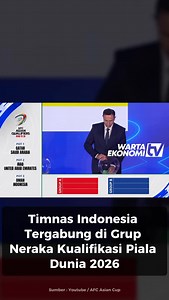 6K reactions · 316 shares | Drawing ronde keempat Kualifikasi Piala...