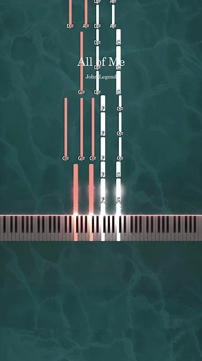All of Me - Piano Tutorial for Beginners