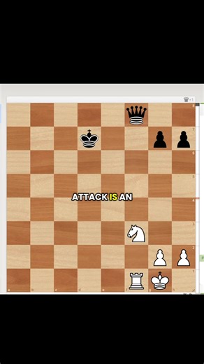 What is a Discovered Attack in Chess #chess #chesslessons #chesstactics #educational