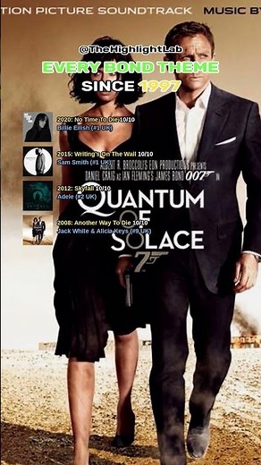 We Ranked Every Bond Theme Since 1997 – You Won't Agree 😱 #Bond #Ranking