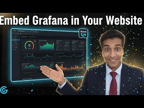 Embedding Grafana Dashboard in Iframe HTML or Website