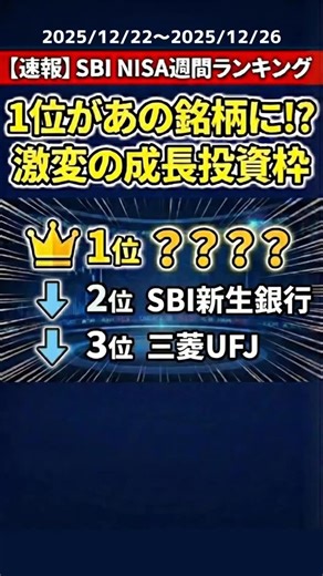 ある｜月3万円のお小遣い👛高配当株&つみたてNISA on Instagram: "@aru_hinata◀︎高配当株のお得な情報配信中！ みなさんは他の方が新NISAの成長投資枠でどんな銘柄を買っているか気になりませんか❓ そこで今回はSBI証券が公開している週間買付金額の成長投資枠で買われた銘柄のランキングを紹介します‼️ ランキングの全てが優良な銘柄とは考えていないことと今が買い時というわけではないの点は注意してね⚠️ 『参考になったよー』という方はいいね頂けるとさらに嬉しいです！ ◆自己紹介◆ ・名前は『ある』 ・日本の高配当株の情報を中心に発信中 ・投資歴15年 ・日本高配当株147銘柄保有(2025年3月現在) ・米高配当ETF3銘柄保有(2025年3月現在) ・年間配当10万円達成(2025年3月現在) ================================================ ◆おすすめ証券口座◆ ●SBI証券 https://ad2.trafficgate.net/t/r/20/1025/305780_381805/ ◇クレカ積立で最大1%