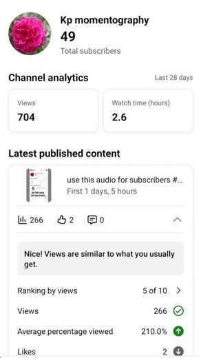 use this audio for subscribers #ytshorts #ytshorts #subscribers