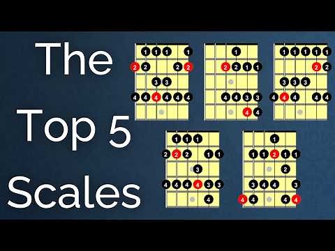 5 Guitar Scales Every Guitarist Should Know (Do You?)